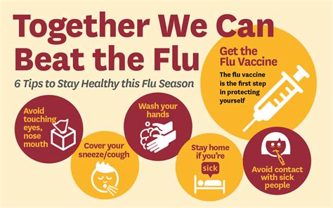 Who needs 3 vaccines this cold and flu season?